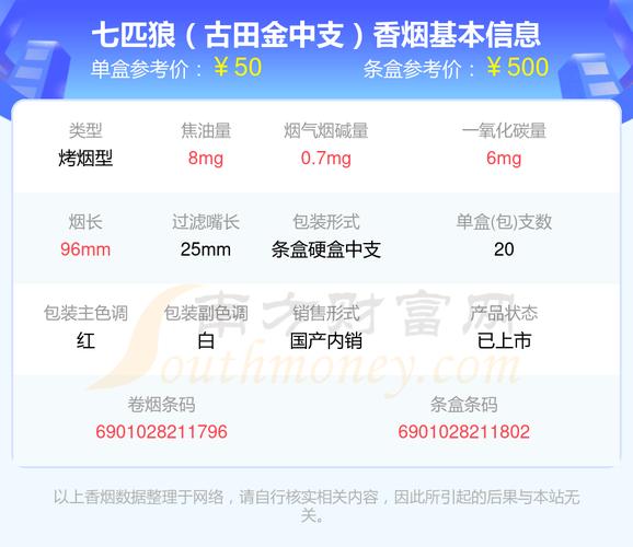 揭秘正品古田香烟价格，品质之选，物有所值